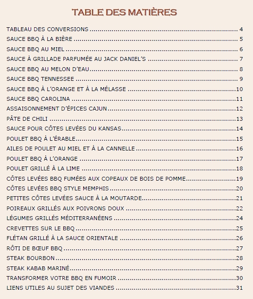 index barbecue